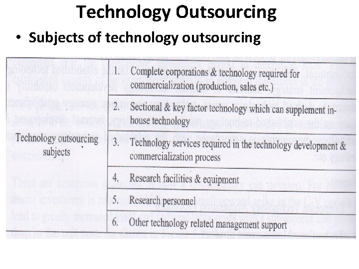 Technology Outsourcing • Subjects of technology outsourcing 