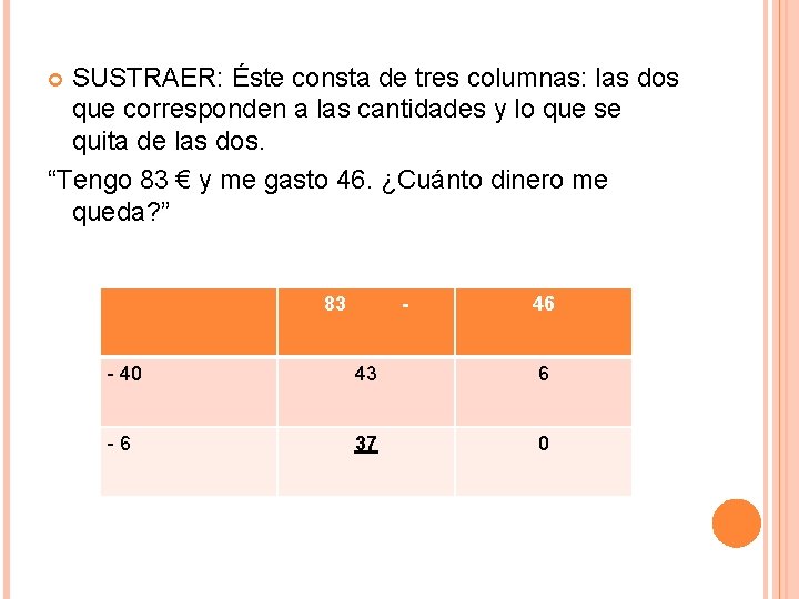 SUSTRAER: Éste consta de tres columnas: las dos que corresponden a las cantidades y SUSTRAER: Éste consta de tres columnas: las dos que corresponden a las cantidades y