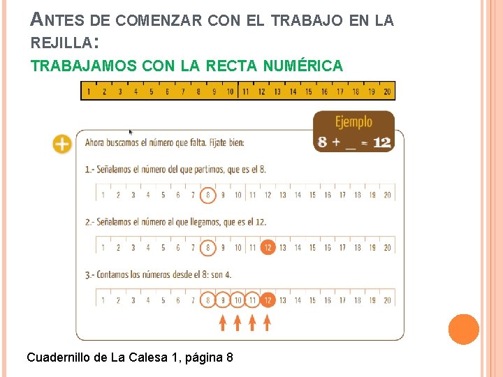 ANTES DE COMENZAR CON EL TRABAJO EN LA REJILLA: TRABAJAMOS CON LA RECTA NUMÉRICA ANTES DE COMENZAR CON EL TRABAJO EN LA REJILLA: TRABAJAMOS CON LA RECTA NUMÉRICA