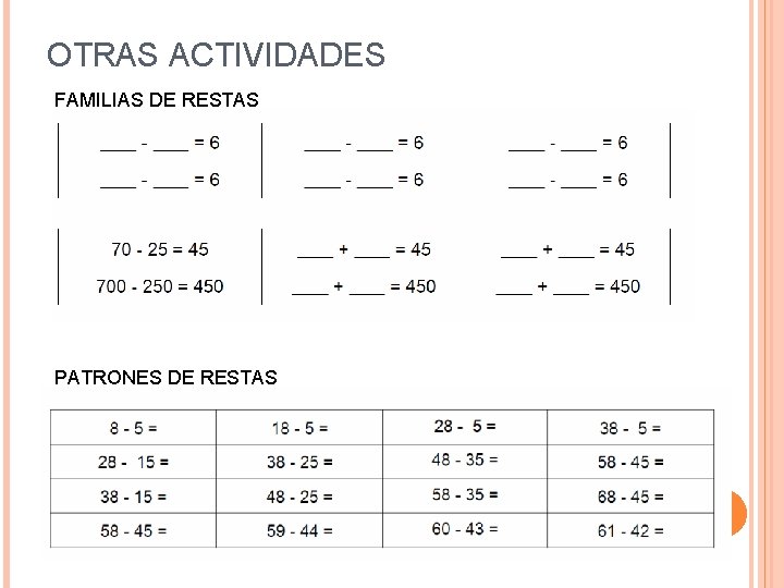 OTRAS ACTIVIDADES FAMILIAS DE RESTAS PATRONES DE RESTAS OTRAS ACTIVIDADES FAMILIAS DE RESTAS PATRONES DE RESTAS