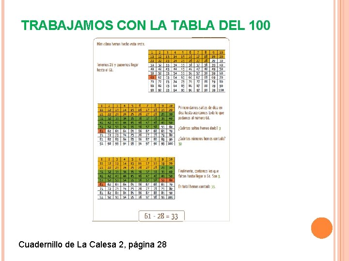 TRABAJAMOS CON LA TABLA DEL 100 Cuadernillo de La Calesa 2, página 28 TRABAJAMOS CON LA TABLA DEL 100 Cuadernillo de La Calesa 2, página 28