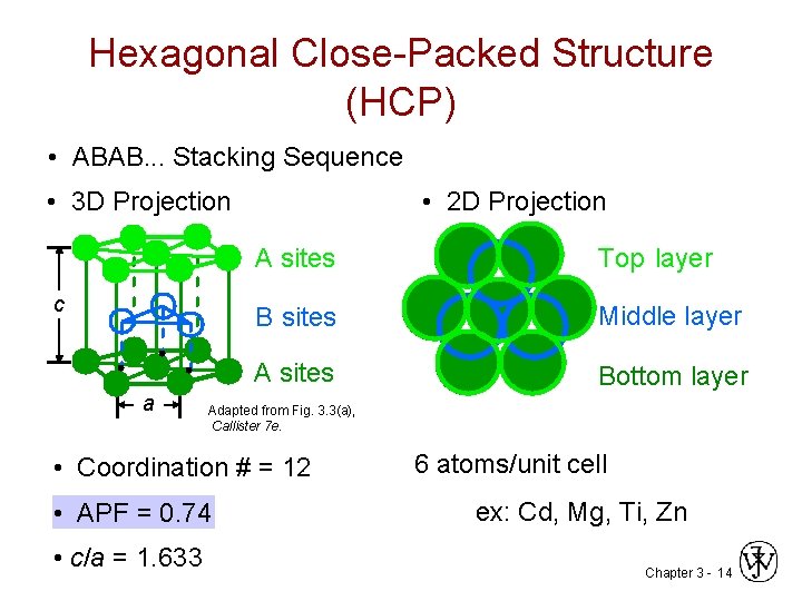 Hexagonal Close-Packed Structure (HCP) • ABAB. . . Stacking Sequence • 3 D Projection