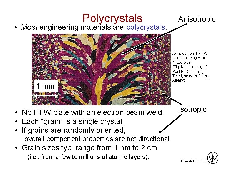 Polycrystals • Most engineering materials are polycrystals. 1 mm • Nb-Hf-W plate with an