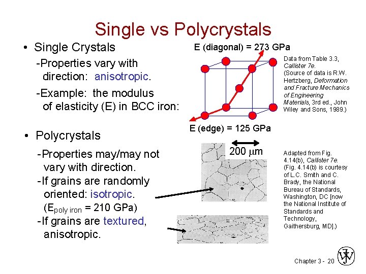 Single vs Polycrystals • Single Crystals E (diagonal) = 273 GPa Data from Table
