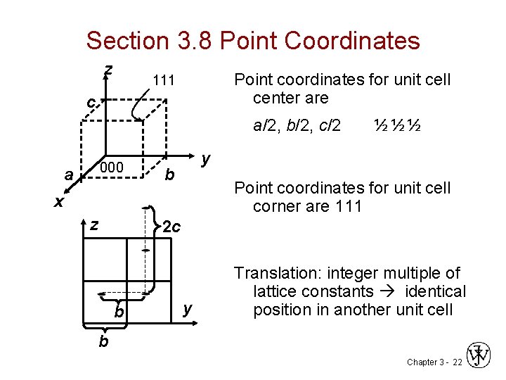 Section 3. 8 Point Coordinates z Point coordinates for unit cell center are 111