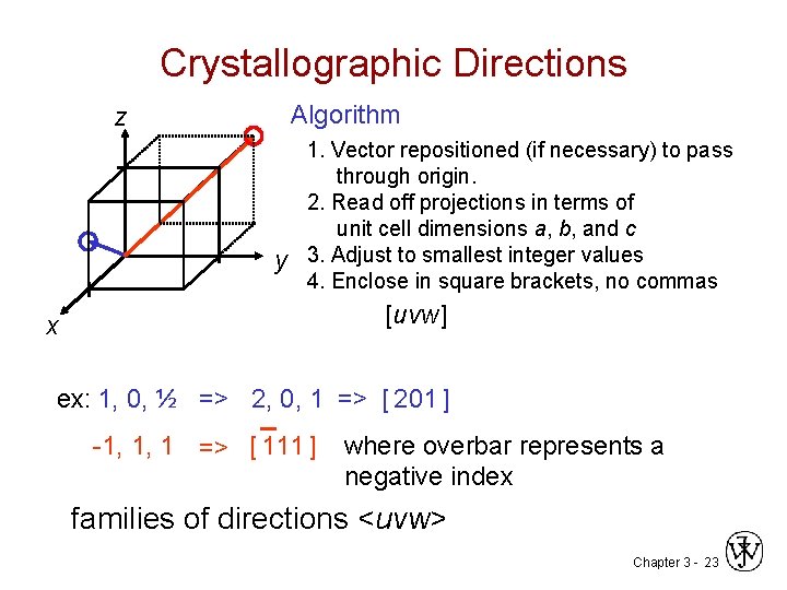 Crystallographic Directions Algorithm z y 1. Vector repositioned (if necessary) to pass through origin.