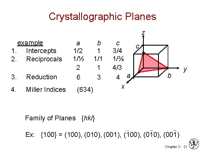 Crystallographic Planes z example 1. Intercepts 2. Reciprocals a b c c 1/2 1