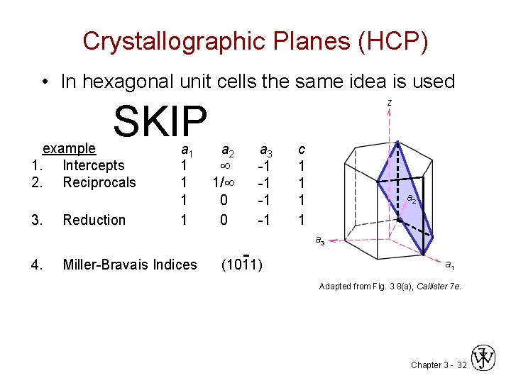 Chapter 3 The Structure Of Crystalline Solids Issues