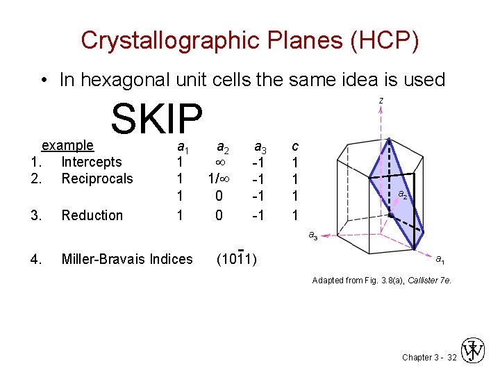 Crystallographic Planes (HCP) • In hexagonal unit cells the same idea is used z