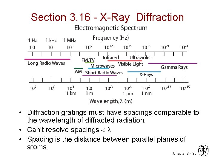 Section 3. 16 - X-Ray Diffraction • Diffraction gratings must have spacings comparable to