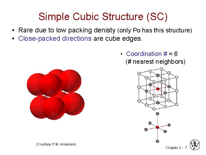 Simple Cubic Structure (SC) • Rare due to low packing denisty (only Po has