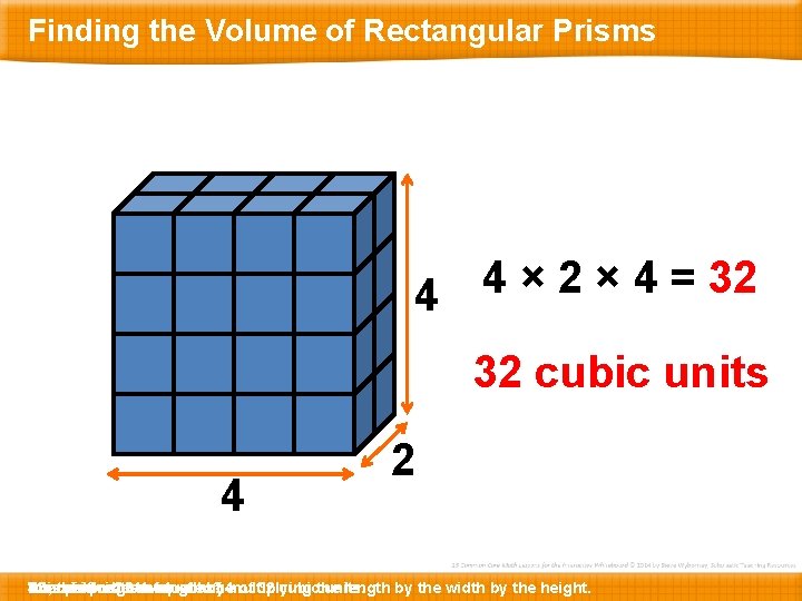 Finding the Volume of Rectangular Prisms 4 × 2 × 4 = 32 4