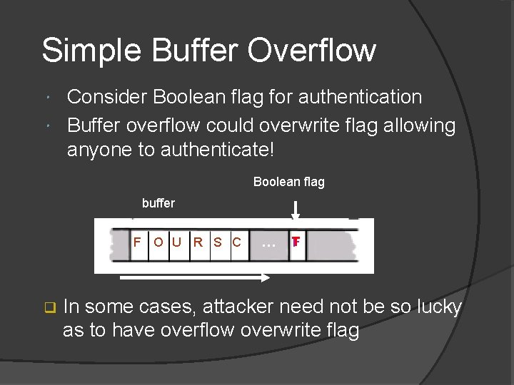 Simple Buffer Overflow Consider Boolean flag for authentication Buffer overflow could overwrite flag allowing Simple Buffer Overflow Consider Boolean flag for authentication Buffer overflow could overwrite flag allowing