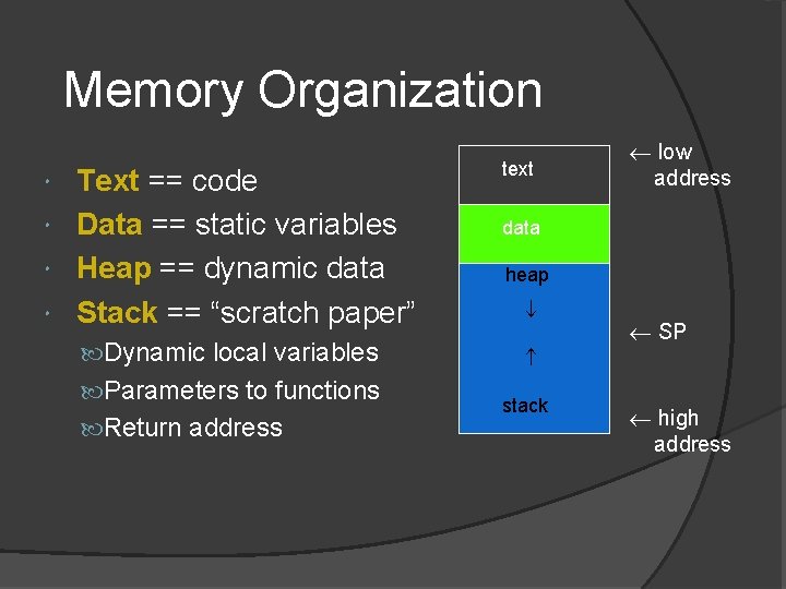 Memory Organization Text == code Data == static variables Heap == dynamic data Stack Memory Organization Text == code Data == static variables Heap == dynamic data Stack