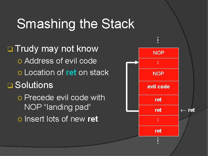 Smashing the Stack q Trudy may not know o Address of evil code o Smashing the Stack q Trudy may not know o Address of evil code o