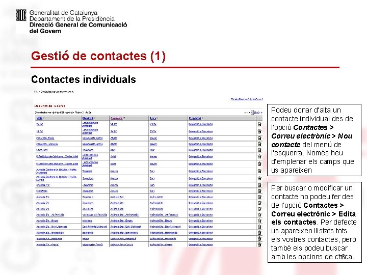 Gestió de contactes (1) Contactes individuals Podeu donar d’alta un contacte individual des de