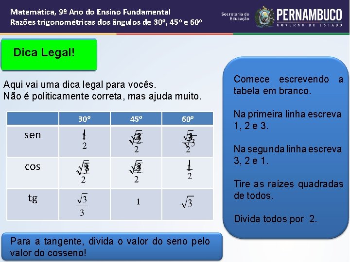 Matemática, 9º Ano do Ensino Fundamental Razões trigonométricas dos ângulos de 30 o, 45 Matemática, 9º Ano do Ensino Fundamental Razões trigonométricas dos ângulos de 30 o, 45