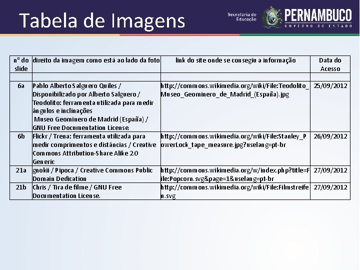 Tabela de Imagens n° do direito da imagem como está ao lado da foto Tabela de Imagens n° do direito da imagem como está ao lado da foto