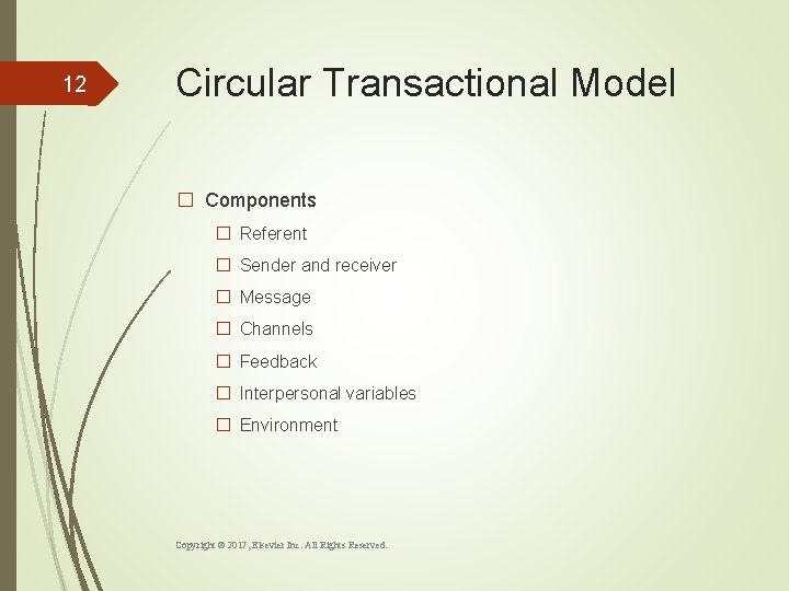 12 Circular Transactional Model � Components � Referent � Sender and receiver � Message