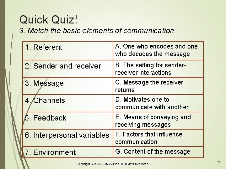 Quick Quiz! 3. Match the basic elements of communication. 1. Referent A. One who