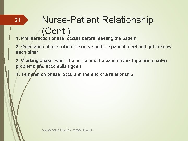 21 Nurse-Patient Relationship (Cont. ) 1. Preinteraction phase: occurs before meeting the patient 2.