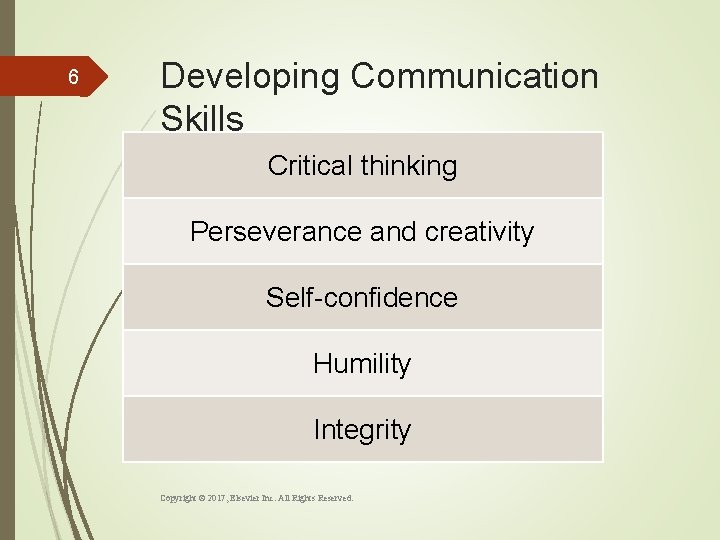 6 Developing Communication Skills Critical thinking Perseverance and creativity Self-confidence Humility Integrity Copyright ©