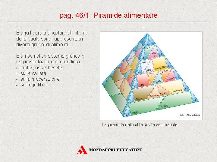 pag. 46/1 Piramide alimentare È una figura triangolare all’interno della quale sono rappresentati i pag. 46/1 Piramide alimentare È una figura triangolare all’interno della quale sono rappresentati i
