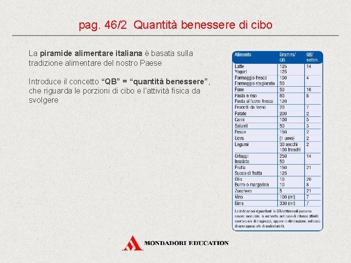 pag. 46/2 Quantità benessere di cibo La piramide alimentare italiana è basata sulla tradizione pag. 46/2 Quantità benessere di cibo La piramide alimentare italiana è basata sulla tradizione