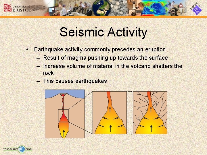 Seismic Activity • Earthquake activity commonly precedes an eruption – Result of magma pushing