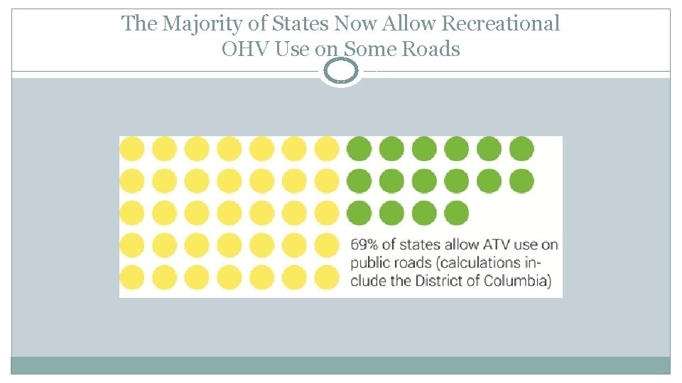 The Majority of States Now Allow Recreational OHV Use on Some Roads 