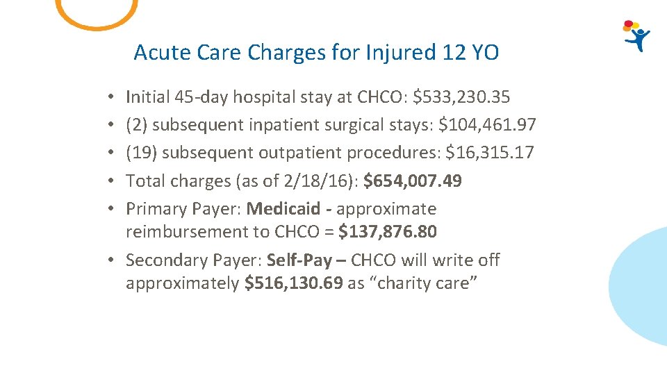 Acute Care Charges for Injured 12 YO Initial 45 -day hospital stay at CHCO: