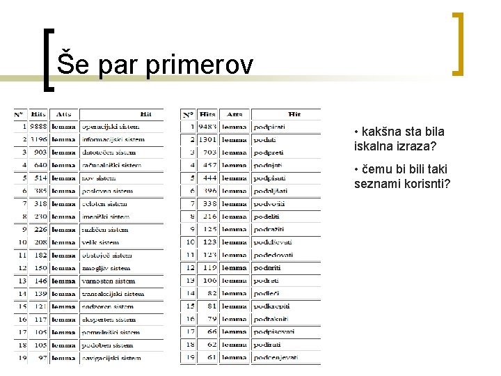 Še par primerov • kakšna sta bila iskalna izraza? • čemu bi bili taki