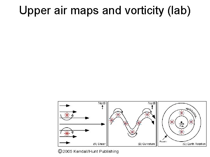 Upper air maps and vorticity (lab) 