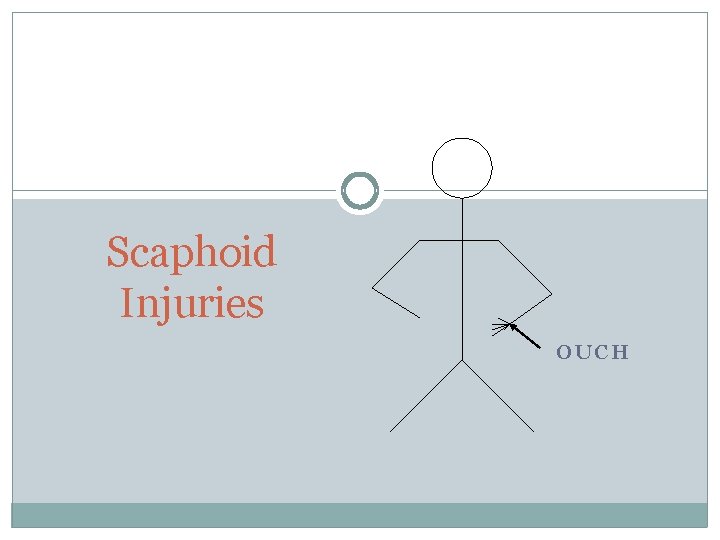 Scaphoid Injuries OUCH 