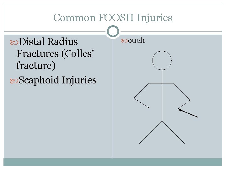 Common FOOSH Injuries Distal Radius Fractures (Colles’ fracture) Scaphoid Injuries ouch 