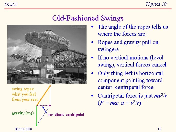 Physics 10 UCSD Old-Fashioned Swings • The angle of the ropes tells us where