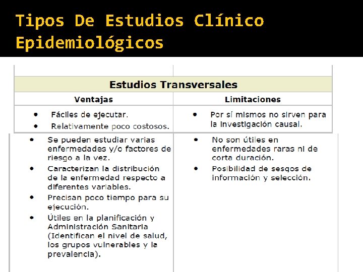 Tipos De Estudios Clínico Epidemiológicos 