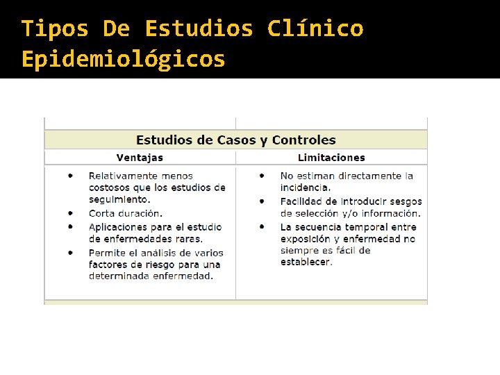 Tipos De Estudios Clínico Epidemiológicos 