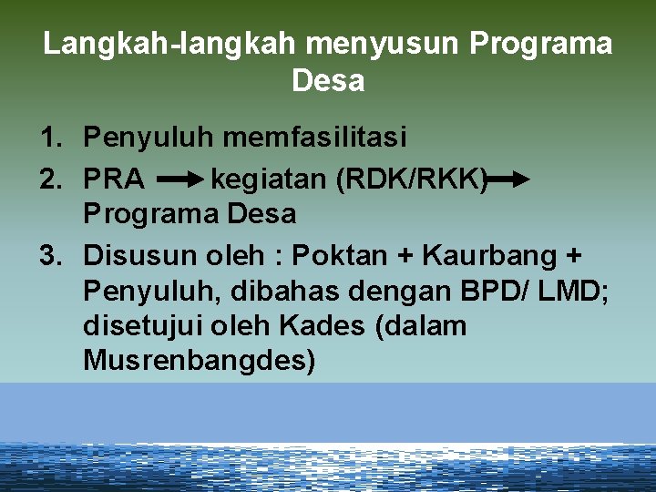 Langkah-langkah menyusun Programa Desa 1. Penyuluh memfasilitasi 2. PRA kegiatan (RDK/RKK) Programa Desa 3.