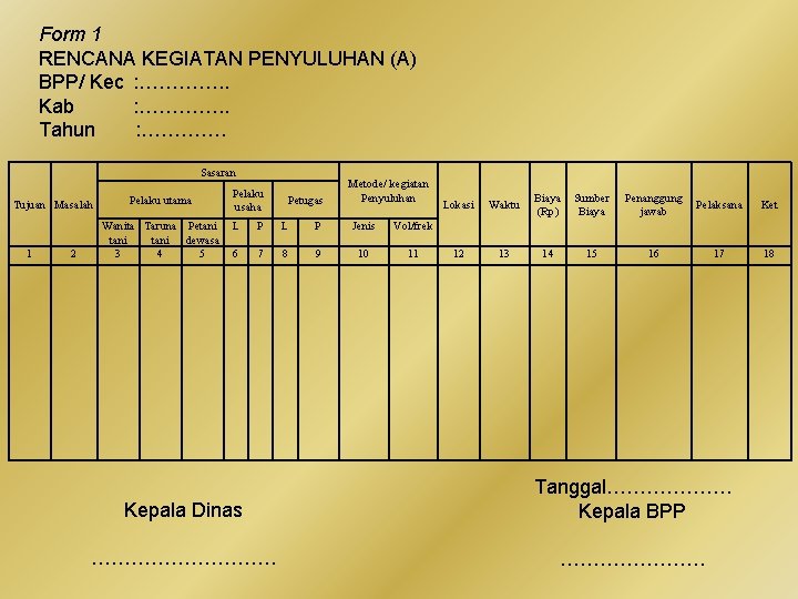 Form 1 RENCANA KEGIATAN PENYULUHAN (A) BPP/ Kec : …………. . Kab : ………….