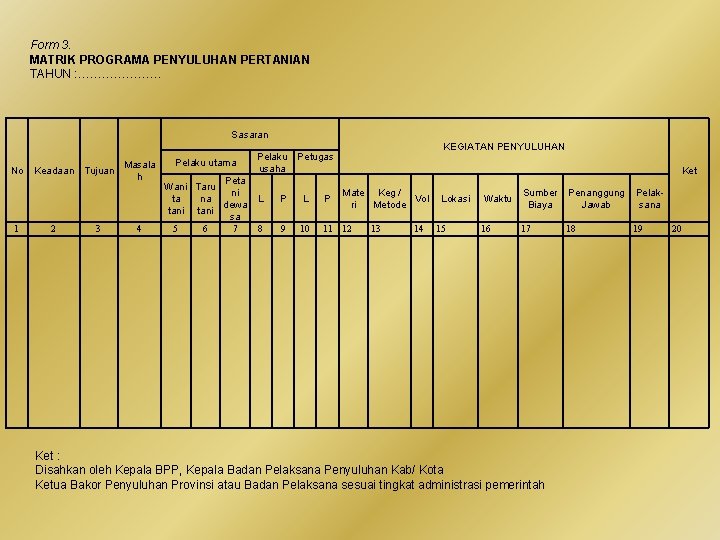 Form 3. MATRIK PROGRAMA PENYULUHAN PERTANIAN TAHUN : ………………… Sasaran No 1 Keadaan Tujuan Form 3. MATRIK PROGRAMA PENYULUHAN PERTANIAN TAHUN : ………………… Sasaran No 1 Keadaan Tujuan
