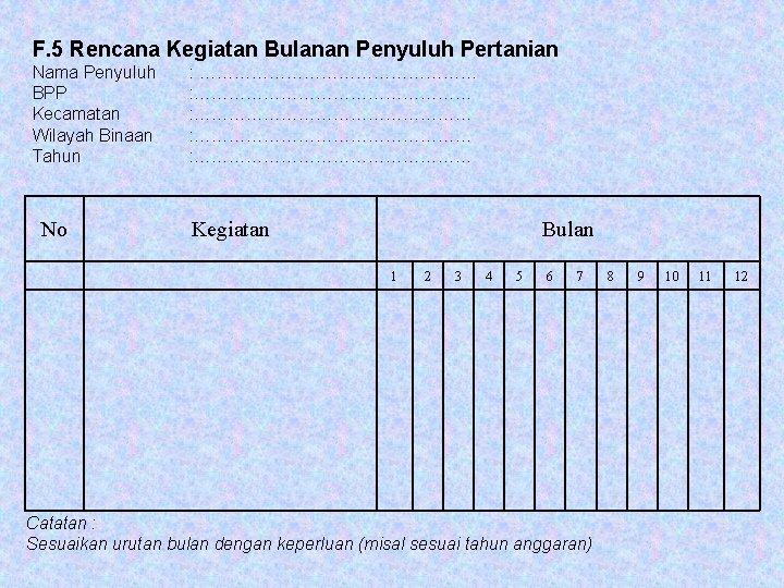 F. 5 Rencana Kegiatan Bulanan Penyuluh Pertanian Nama Penyuluh BPP Kecamatan Wilayah Binaan Tahun F. 5 Rencana Kegiatan Bulanan Penyuluh Pertanian Nama Penyuluh BPP Kecamatan Wilayah Binaan Tahun
