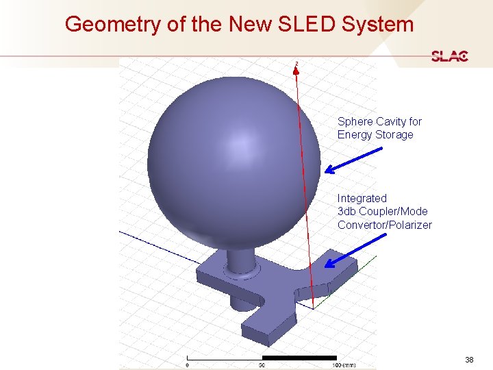 Geometry of the New SLED System Sphere Cavity for Energy Storage Integrated 3 db Geometry of the New SLED System Sphere Cavity for Energy Storage Integrated 3 db