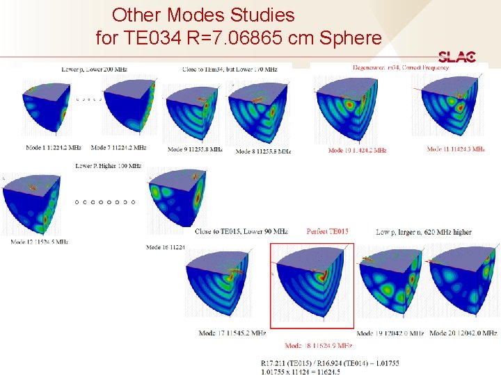 Other Modes Studies for TE 034 R=7. 06865 cm Sphere 44 Other Modes Studies for TE 034 R=7. 06865 cm Sphere 44