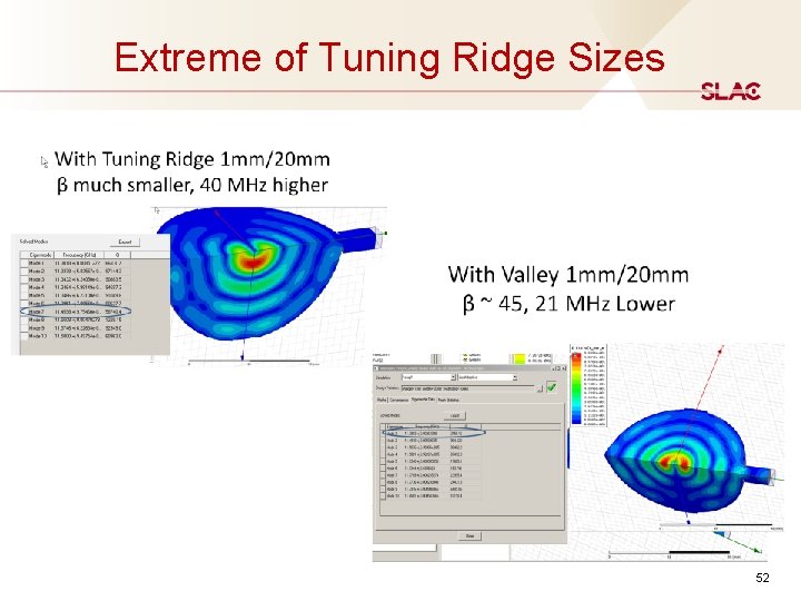 Extreme of Tuning Ridge Sizes 52 Extreme of Tuning Ridge Sizes 52