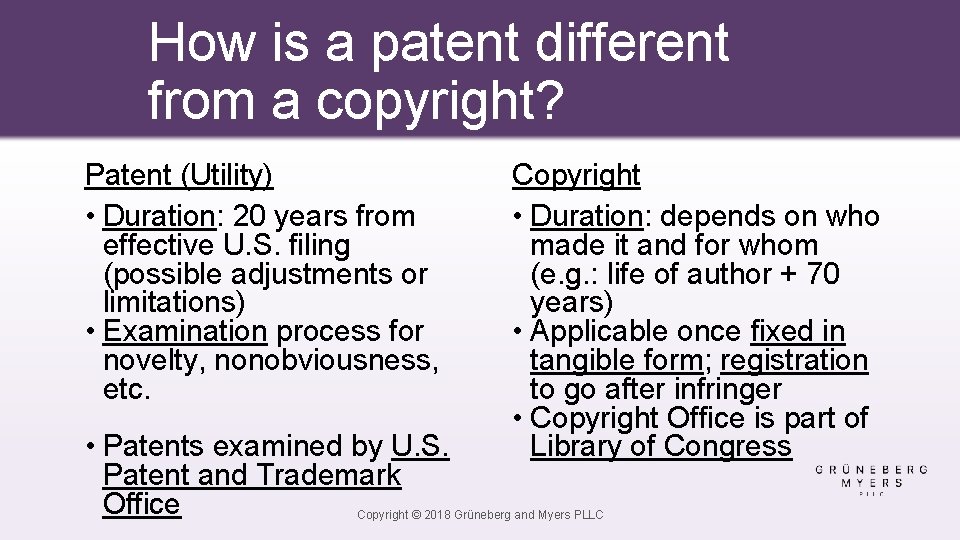 How is a patent different from a copyright? Patent (Utility) • Duration: 20 years