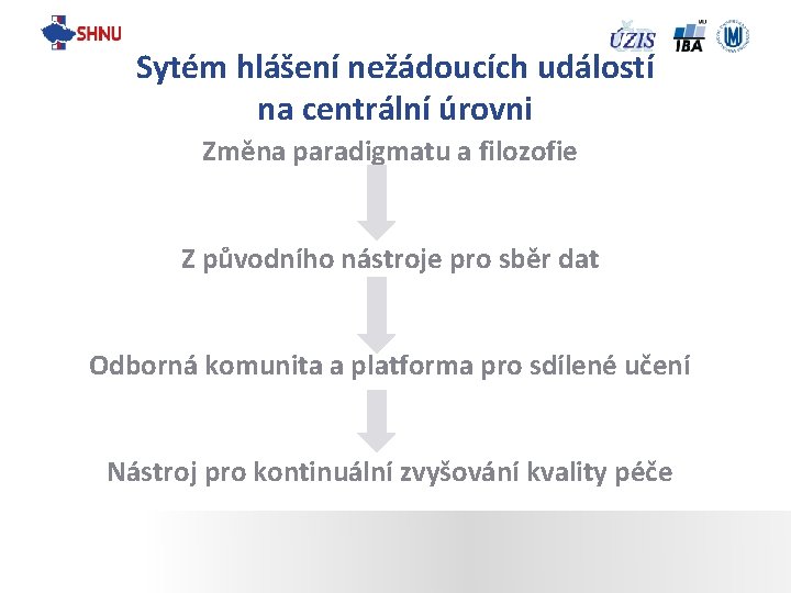 Sytém hlášení nežádoucích událostí na centrální úrovni Změna paradigmatu a filozofie Z původního nástroje