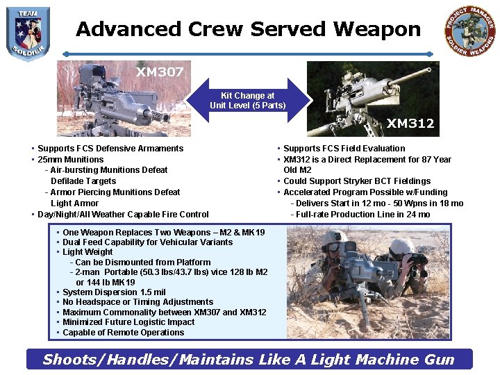 Advanced Crew Served Weapon XM 307 Kit Change at Unit Level (5 Parts) XM