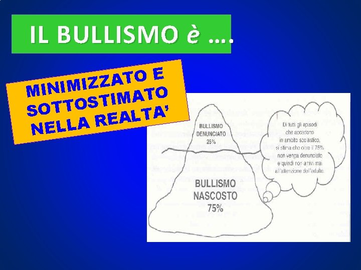 IL BULLISMO è …. E O T A Z Z I MIN O T IL BULLISMO è …. E O T A Z Z I MIN O T