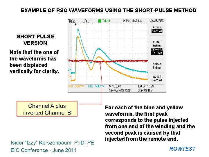 EXAMPLE OF RSO WAVEFORMS USING THE SHORT-PULSE METHOD SHORT PULSE VERSION Note that the